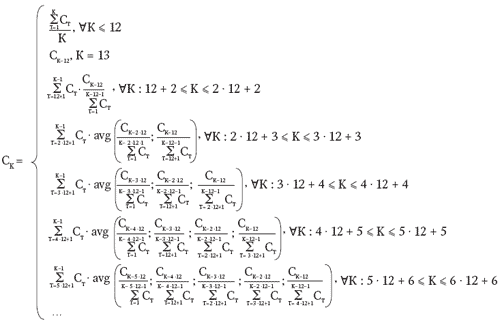 Рисунок 1. Формула заполнения пропущенных данных и расчета прогнозов