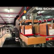 Fashion, Warehouse Logistics and Distribution
