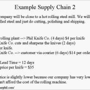 Business and Finance Lesson 13   Cost   Benefit Analysis of Supply Chain Learn English