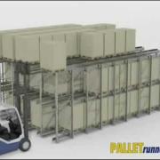 Pallet Runner на Форуме «Логист.ру/2012»