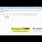 Функция СУММ в MS Excel (видео-урок)