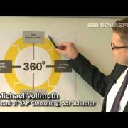 SAP Warehouse Management - SSI Schaefer is your SAP partner