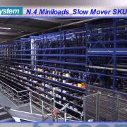 MOPS (Modular Order Picking System) - System Logistics at Ipackima 2015